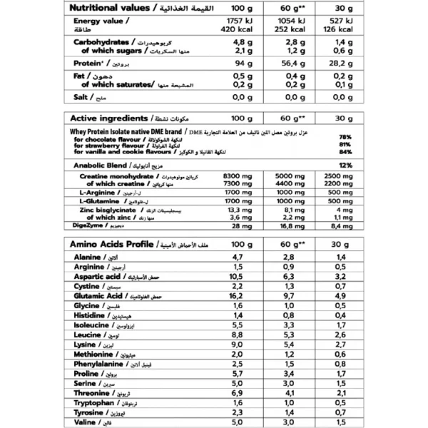 anabolic isolate 1kg