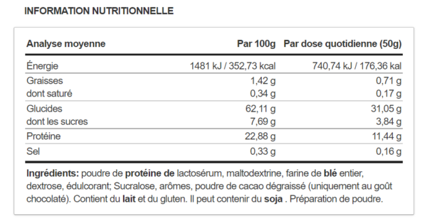 furiux mass 6,8 kg bigmen