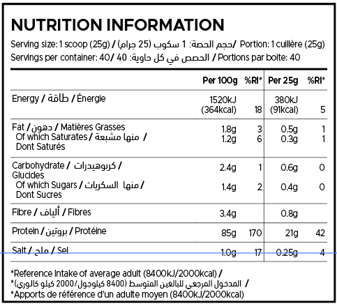 iso pro whey usn 1kg