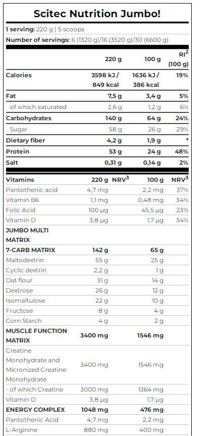 jumbo scitec 6,6kg