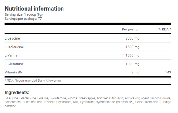 bcaa zero 360g biotech