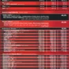 anabolic masse doctor 5kg