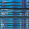 ultra whey 1kg doctor nutrition ultra whey 1kg doctor nutrition
