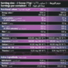 carbox 1kg doctor nutrition