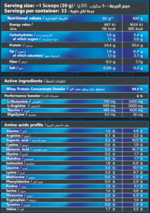 ultra whey 2kg doctor nutrition