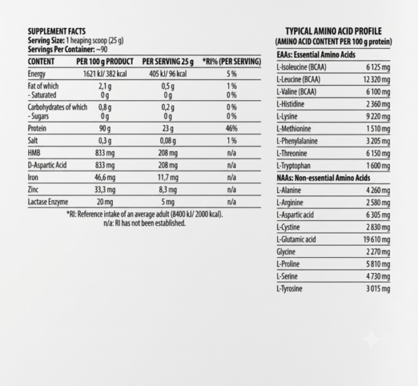 shadowhey hydrolisate 2,27 kg dy